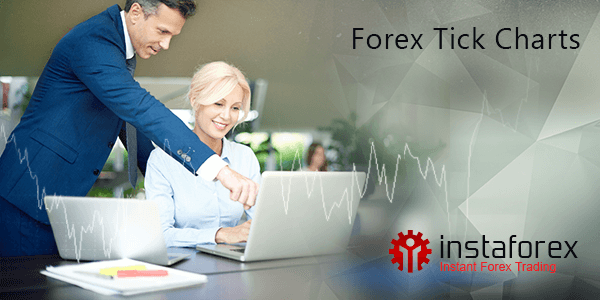 Grafici tick del mercato Forex online