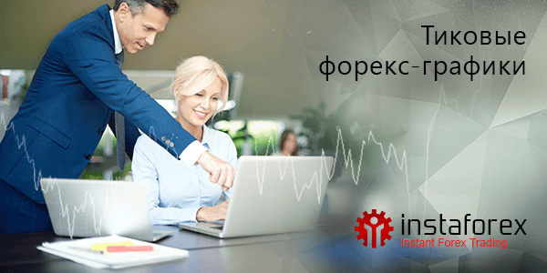 Форекс онлайн бозорининг тикли графиклари