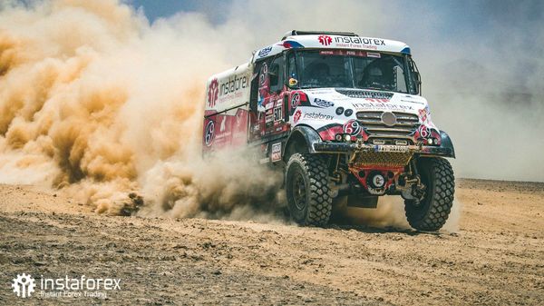 Raliul Dakar 2019
