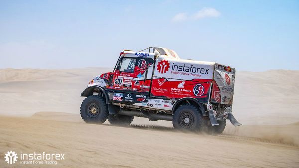 Ales Loprais zajmuje piąte miejsce w rajdzie „Dakar” 2019