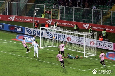 InstaSpot was an official partner of US Citta di Palermo from 2015 to 2017.