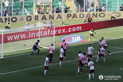 ИнстаФорекс компаниясы 2015 жылдан бастап 2017 жылға дейін «Палермо»  футбол клубының ресми серіктесі болды.